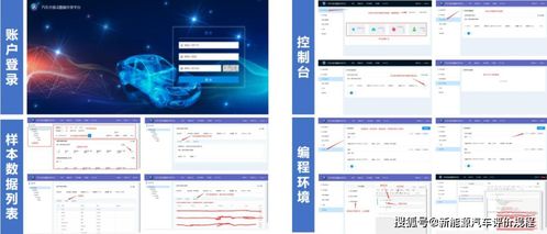 新能源汽车安全预警算法开发及测试评价的数据处理与存储支持服务