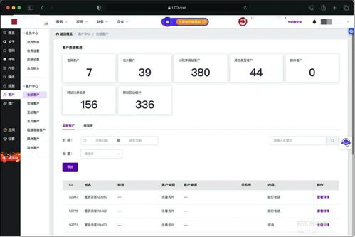 网站也有新四化 数字化营销中你不得不了解的秘诀——数据处理和存储支持服务